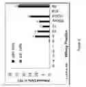 Fig. 07 - Soy-derived bioactive peptides for use in compositions and methods for wound healing, tissue engineering, and regenerative medicine