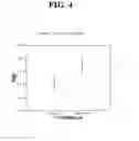 Fig. 05 - IL-12 FORMULATIONS FOR ENHANCING HEMATOPOIESIS