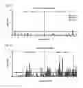Fig. 03 - Biochemically stabilized HIV-1 Env trimer vaccine