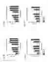 Fig. 07 - Biochemically stabilized HIV-1 Env trimer vaccine