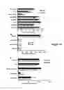 Fig. 11 - Human herpesvirus immunotherapy
