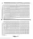 Fig. 16 - Human herpesvirus immunotherapy
