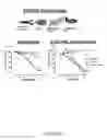 Fig. 33 - IL33 form, mutated forms of IL33, antibodies, assays and methods of using the same