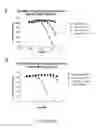 Fig. 41 - IL33 form, mutated forms of IL33, antibodies, assays and methods of using the same
