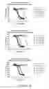 Fig. 45 - IL33 form, mutated forms of IL33, antibodies, assays and methods of using the same