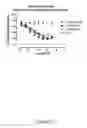 Fig. 52 - IL33 form, mutated forms of IL33, antibodies, assays and methods of using the same
