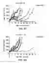 Fig. 12 - Modulation of tumor immunity