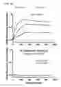 Fig. 05 - ISOFORM-SPECIFIC, CONTEXT-PERMISSIVE TGFB1 INHIBITORS AND USE THEREOF