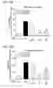 Fig. 23 - ISOFORM-SPECIFIC, CONTEXT-PERMISSIVE TGFB1 INHIBITORS AND USE THEREOF