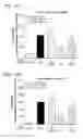 Fig. 24 - ISOFORM-SPECIFIC, CONTEXT-PERMISSIVE TGFB1 INHIBITORS AND USE THEREOF