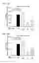Fig. 26 - ISOFORM-SPECIFIC, CONTEXT-PERMISSIVE TGFB1 INHIBITORS AND USE THEREOF