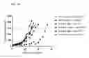 Fig. 34 - ISOFORM-SPECIFIC, CONTEXT-PERMISSIVE TGFB1 INHIBITORS AND USE THEREOF