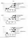 Fig. 06 - IL-26 inhibitors