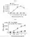 Fig. 10 - IL-26 inhibitors