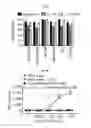 Fig. 12 - IL-26 inhibitors