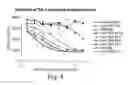 Fig. 06 - COMBINATION THERAPIES COMPRISING ANTIBODY MOLECULES TO TIM-3