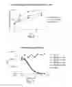Fig. 08 - COMBINATION THERAPIES COMPRISING ANTIBODY MOLECULES TO TIM-3
