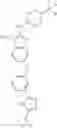 Fig. 40 - COMBINATION THERAPIES COMPRISING ANTIBODY MOLECULES TO TIM-3