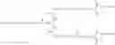 Fig. 131 - CONJUGATES OF A CHOLINESTERASE MOIETY AND A POLYMER
