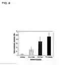 Fig. 10 - Macromolecular delivery systems for non-invasive imaging, evaluation and treatment of arthritis and other inflammatory diseases