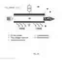 Fig. 09 - Methods and devices for sanitation, disinfection and sterilization