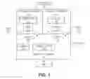 Fig. 02 - Disinfecting articles with ozone