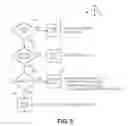Fig. 07 - Disinfecting articles with ozone