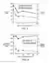 Fig. 06 - THERMOPLASTIC ARTICLE WITH ACTIVE AGENT