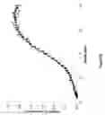 Fig. 23 - SPATIAL CONTROL OF ADDITIVES BY HIGH TEMPERATURE
