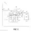 Fig. 04 - MEDICAL DEVICES AND RELATED METHODS