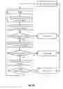 Fig. 03 - Water treatment systems, devices, and methods for fluid preparation