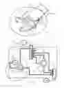Fig. 06 - FLUID CONTROL APPARATUS
