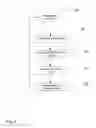 Fig. 03 - Dose control system for injectable-drug delivery devices and associated methods of use