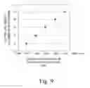 Fig. 09 - Adjustable tracheostoma valve