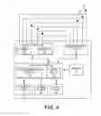 Fig. 08 - Detection of electromagnetic interference in a cardiac electrical signal by an implantable medical device