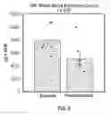 Fig. 06 - DEVICES AND METHODS FOR SELECTIVELY ACTIVATING AFFERENT NERVE FIBERS
