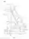 Fig. 10 - APPARATUS AND METHODS FOR EXERCISING A LIMB OF A USER