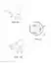 Fig. 07 - Dimple patterns for golf balls