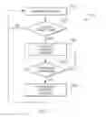 Fig. 14 - Pinball machine