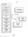 Fig. 02 - System and method for providing awards to users of an online game