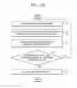 Fig. 06 - Method, apparatus, computer program and recording medium for providing game service