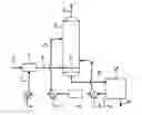 Fig. 01 - Device, process, and catalyst intended for desulfurization and demercaptanization of gaseous hydrocarbons