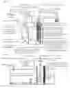 Fig. 04 - TRITIUM ABSORBING MATERIAL, SEPARATION METHOD OF TRITIUM FROM HEAVY WATER