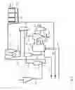 Fig. 07 - PROCESS AND SYSTEM FOR THERMAL TREATMENT OF GRANULAR SOLIDS