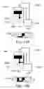 Fig. 16 - Analysis container