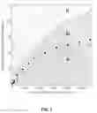 Fig. 07 - Microfluidic trap