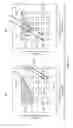 Fig. 13 - Structured surface comprising a shape memory polymer for manipulating liquid droplets