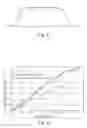 Fig. 06 - Ultra low reflectivity hydrophobic coating and method therefor