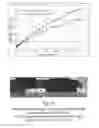 Fig. 08 - Ultra low reflectivity hydrophobic coating and method therefor