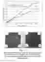Fig. 09 - Ultra low reflectivity hydrophobic coating and method therefor